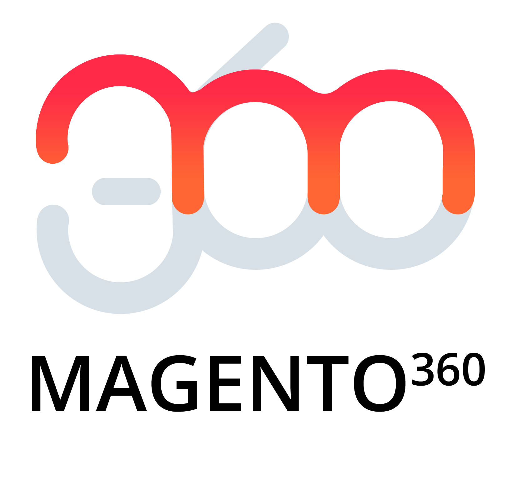 Magento360 Logo